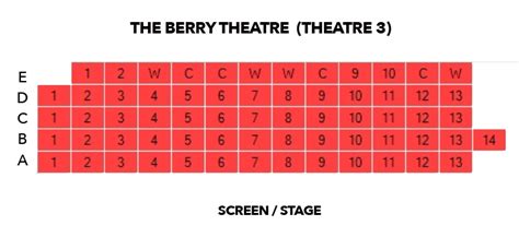 Ticketing & Seating » The Colonial Theatre