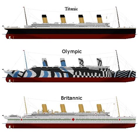 Britannic And Titanic