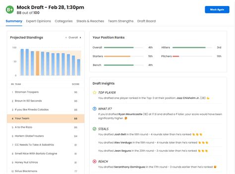 FantasyPros Fantasy Baseball Mock Draft Simulator Review