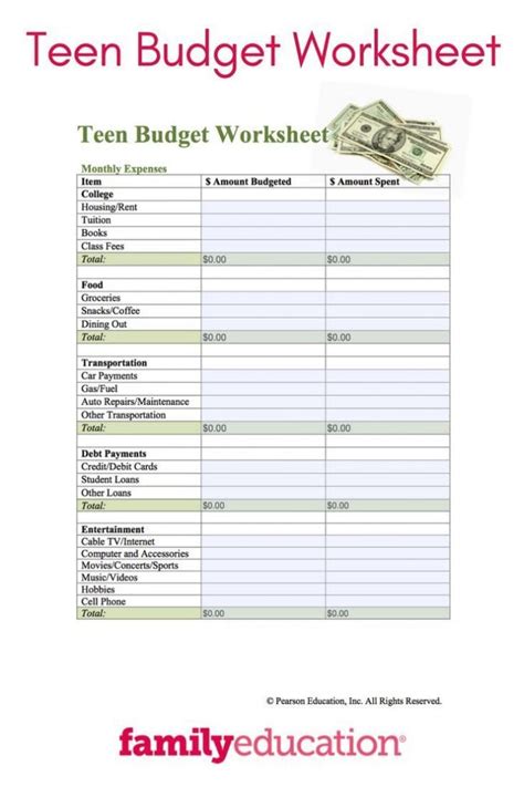 Money Management Worksheets — Db