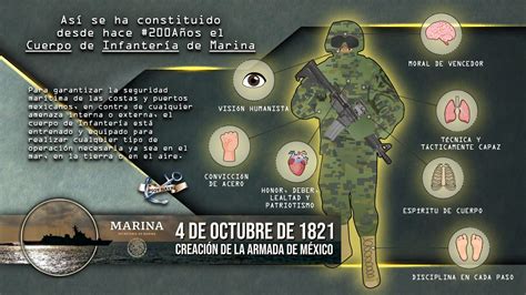Infanteria De Marina Armada De Mexico Marina Armada De Mexico Hot Sex Picture