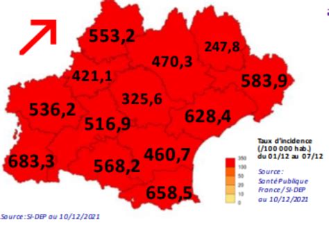 Covid 19 La Situation S Aggrave En Occitanie