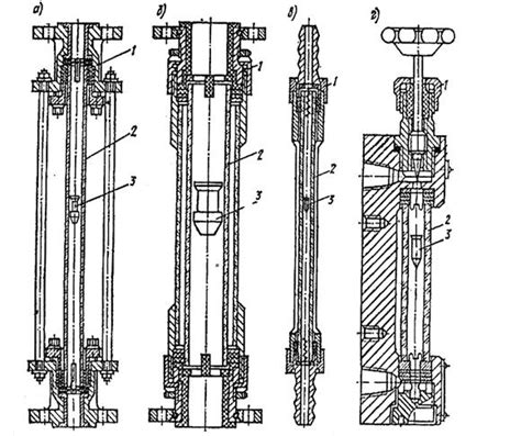 Конструкции ротаметров