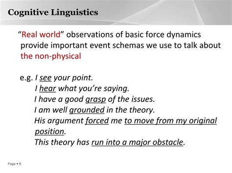PPT - Cognitive Linguistics and L2 Instruction PowerPoint Presentation ...