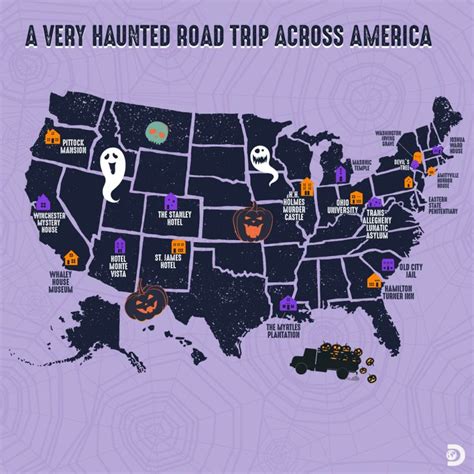 Haunted Road Trip Across America