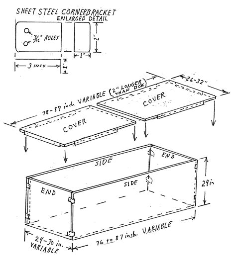 Complete Guide to Grave Liners & Burial Vaults - How to Decide