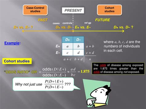 PPT CHAPTER 3 Probability Theory PowerPoint Presentation Free