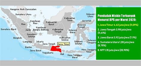 Bps Jumlah Penduduk Miskin Terbanyak Ada Di Jawa Timur Portal Islam