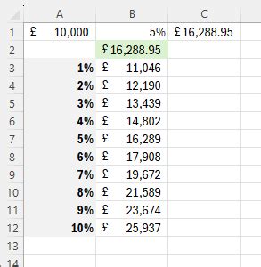 data table  excel lara mellor training  consultancy