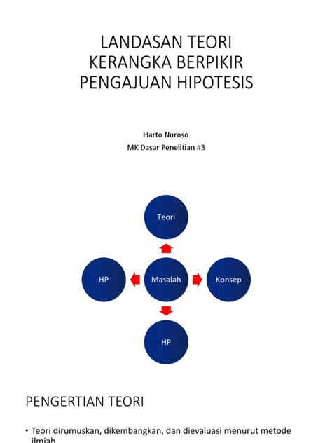 Landasan Teori Pdf