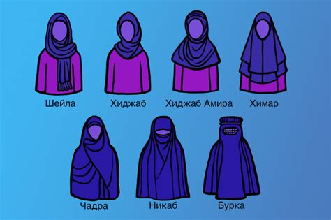 Хиджаб и феминизм: как головные уборы стали символом протеста - Горящая ...