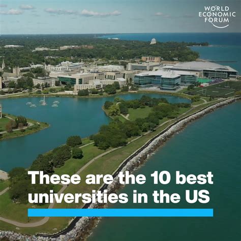 These Are The Top US Universities | World Economic Forum