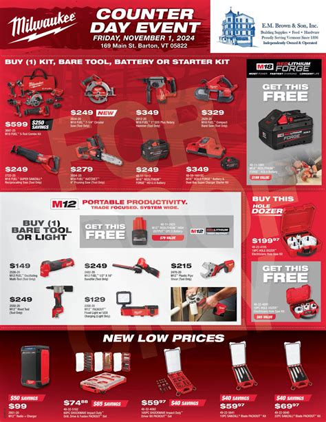 home depot milwaukee sale 2