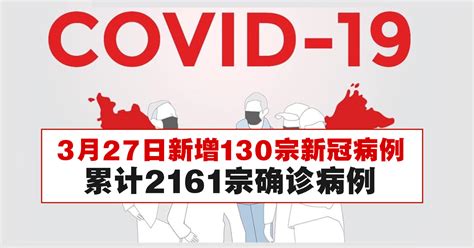 3月27日新增130宗新冠病例