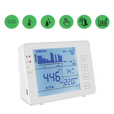 Indoor Air Quality Monitor Co Detector Tester For Co Temperature And