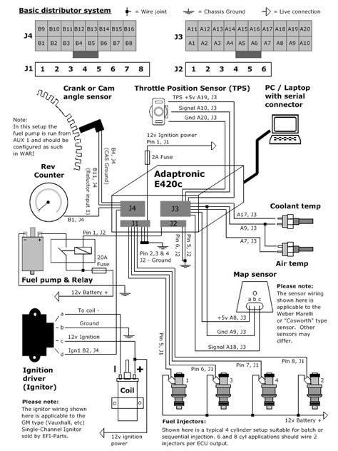 Proton Persona Ecu Wiring Diagram Art Spot