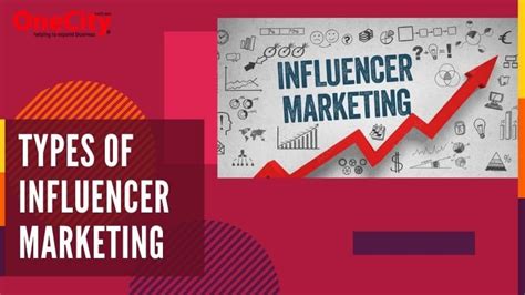 Types Of Influencer Marketing Campaigns Examples