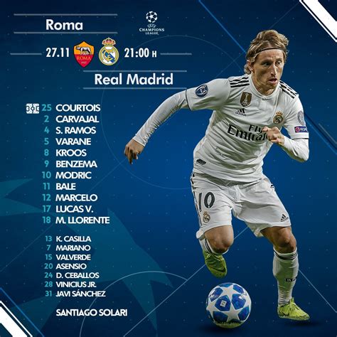 Spanish Football | Soccer | Sports Blog