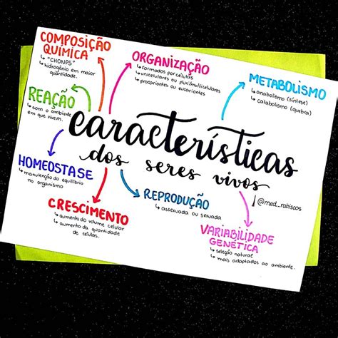 Considere As Seguintes Caracteristicas Atribuidas Aos Seres Vivos