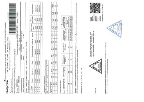 Уголок сертификат | сертификаты качества на уголок