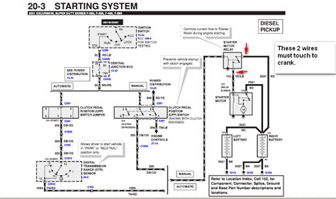 [DIAGRAM] Ford E 450 Engine Wiring Diagrams - MYDIAGRAM.ONLINE