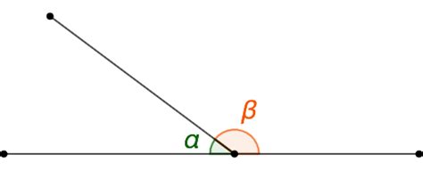 Что такое смежные углы: определение, теорема, свойства