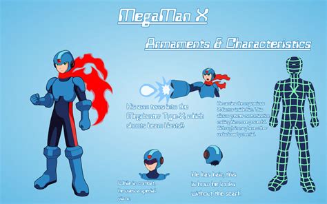 Megaman X Exe Vi By Bgmaxie On Deviantart