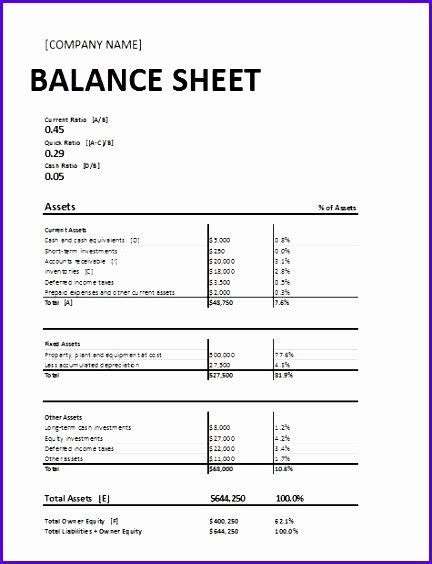 Semi Monthly Budget Template Markmeckler Template Design