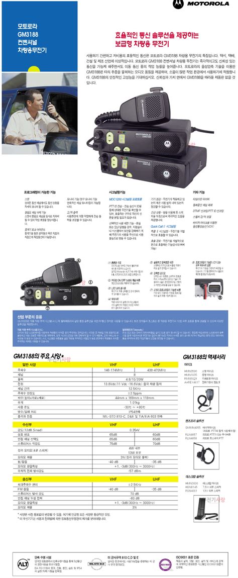 GM-3188 차량용무전기(모토로라) GM3188 UHF.VHF 재고보유