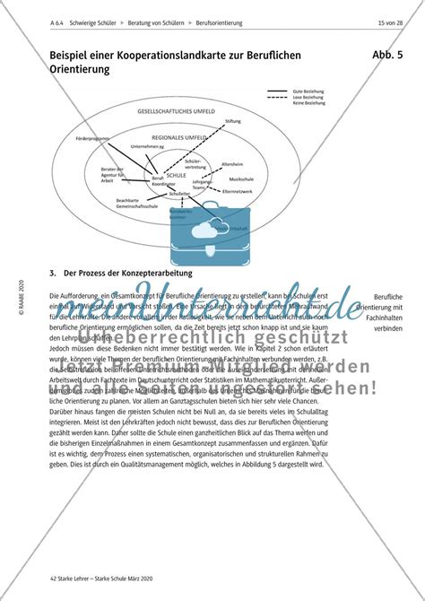 Berufliche Orientierung An Schulen MeinUnterricht