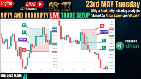 🔴live Nifty Intraday Trading Bank Nifty Live Trading Live Options