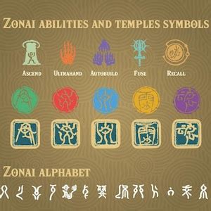 legend  zelda tears   kingdom nintendo cricut svg