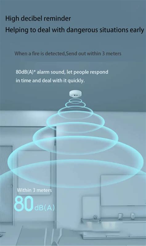 Buy Xiaomi Mi Honeywell Smoke Detector Fire Alarm in Sri Lanka - Best ...