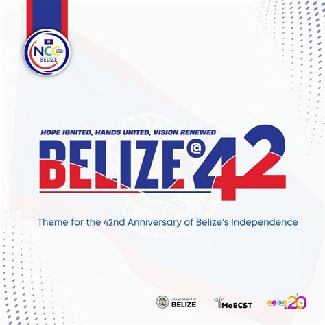 Moving To Belize As A Us Citizen Archives