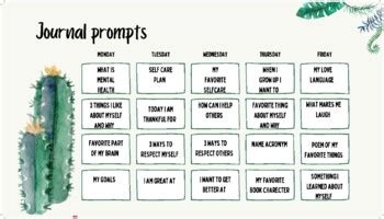 Mental Health Journal Prompts By Elizabeth Fletcher TPT