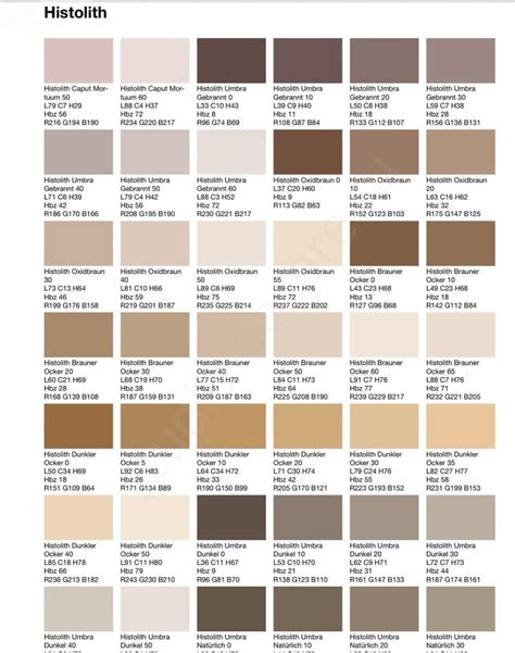 Цвет кофе с молоком тиккурила - 65 фото