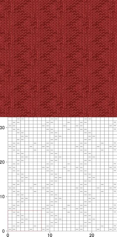Knitting Pattern With Numbers