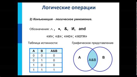 Основы логики. 8 класс - YouTube