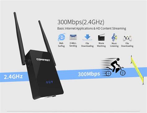 Comfast Mbps Wireless Repeater Range Extender Dbi Lan