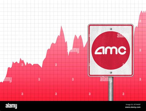 Amc Logo Entertainment Stock Photo Alamy