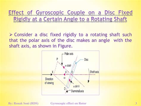Effect Of Gyroscopic Couple On Four Wheelers 3