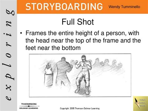 chapter  fundamentals   shot powerpoint