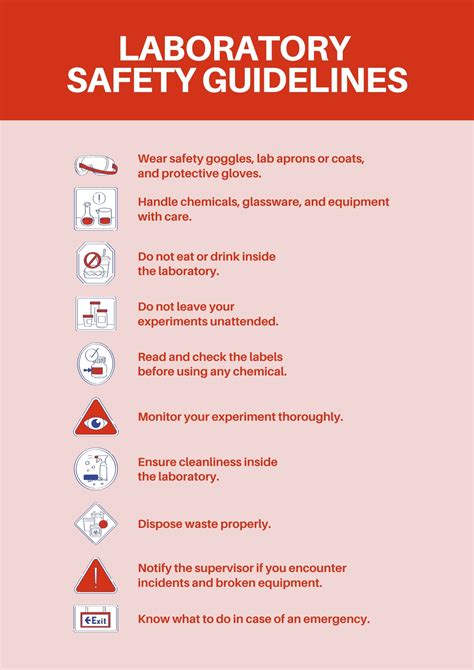 Focus Safety Poster Safety Coach Academy