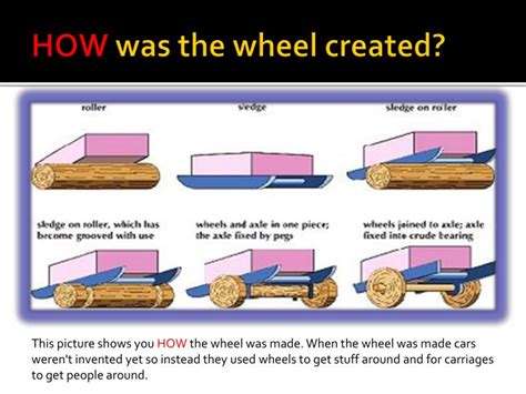 PPT - THE INVENTION OF THE WHEEL IN MESOPOTAMIA. PowerPoint ...