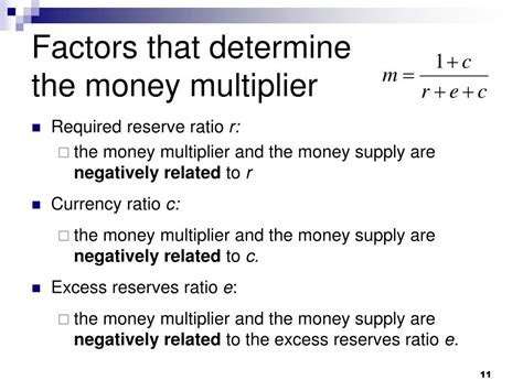 Ppt Lecture Money Multiplier Powerpoint Presentation Free