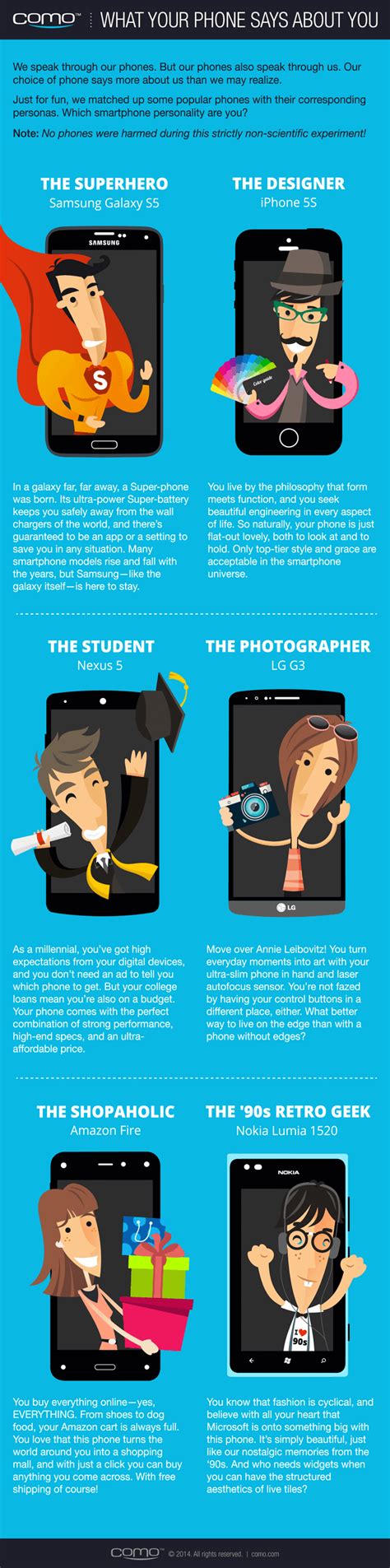 What Your Phone Says About You #infographic - Visualistan
