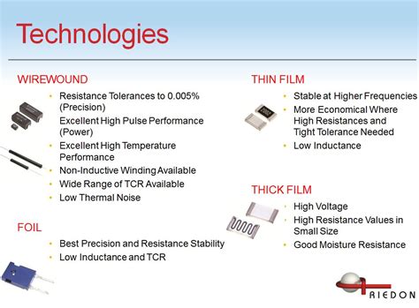 wirewound, foil, thin film and thick film. Each technology has it’s own ...