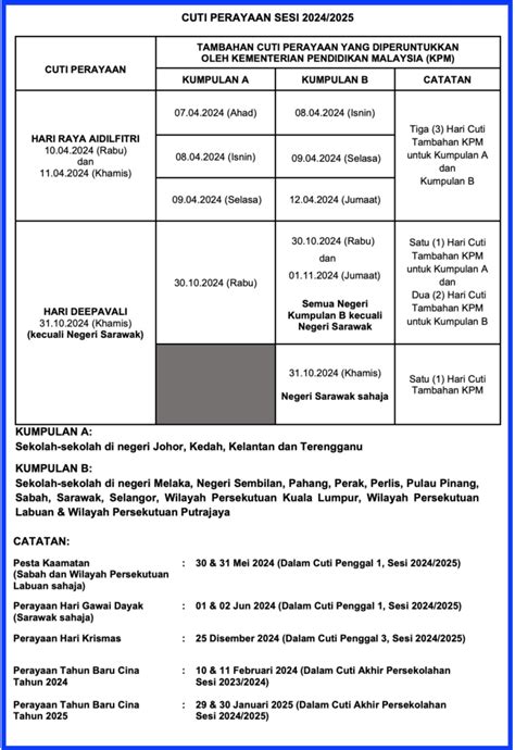 Syawal Tarikh Hari Raya Aidilfitri Cuti Tambahan Kpm Tcer My