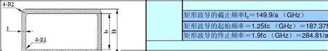 标准波导和法兰尺寸文档下载