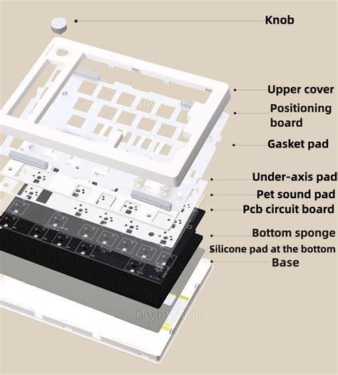 Zuoya Gmk Split Keyboard Two Hand Ergonomic Three Mode Bluetooth Wireless Gvia Hot Swap